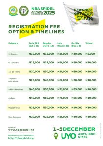 NBA SPIDEL CONFERENCE 2025