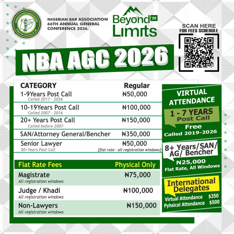 NBA AGC 2026